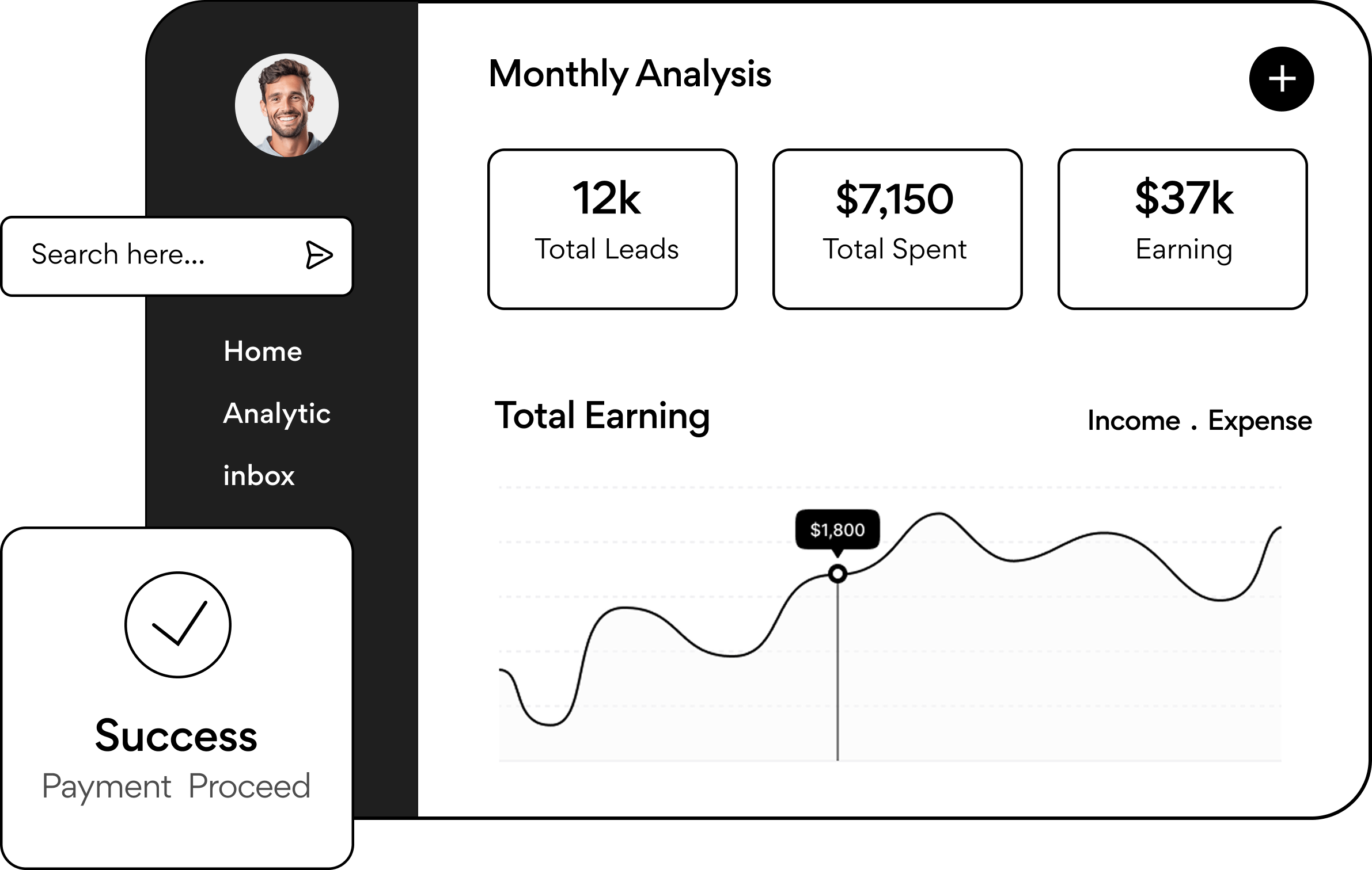 Accounting software dashboard with monthly analysis, total leads, total spent and earnings chart
