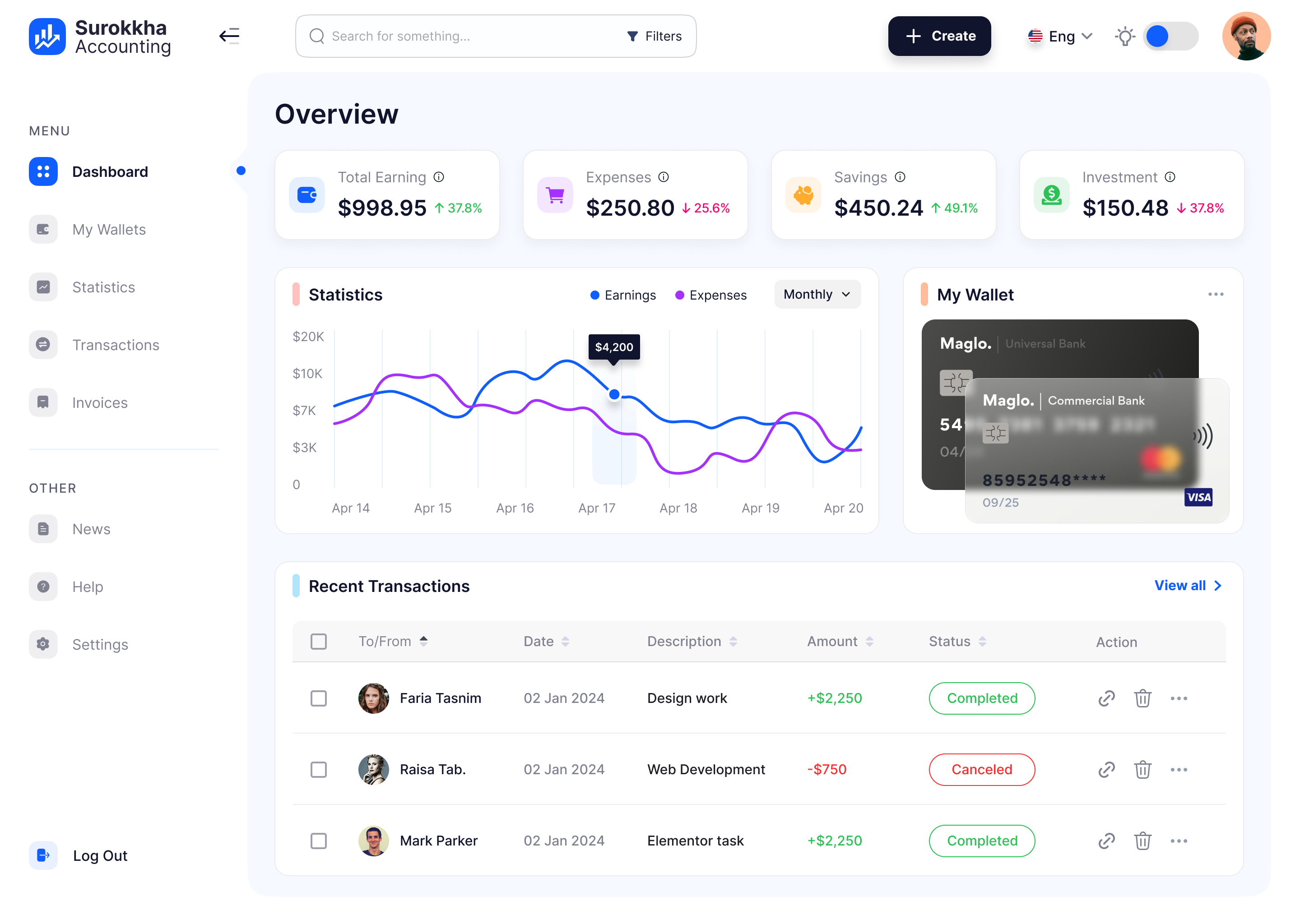 Surokkha Accounting dashboard showing earnings, expenses, savings, statistics and recent transactions