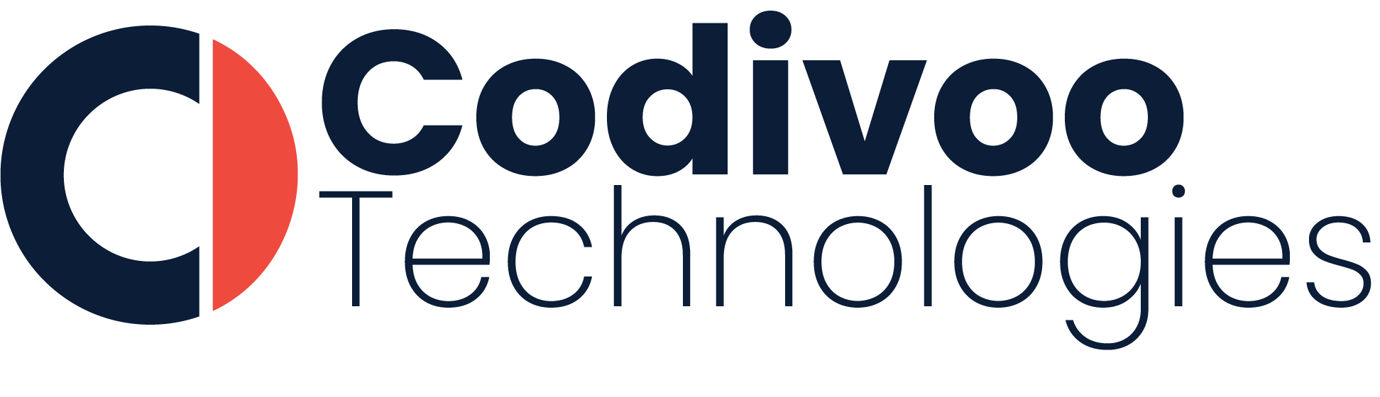 Codivoo Technologies